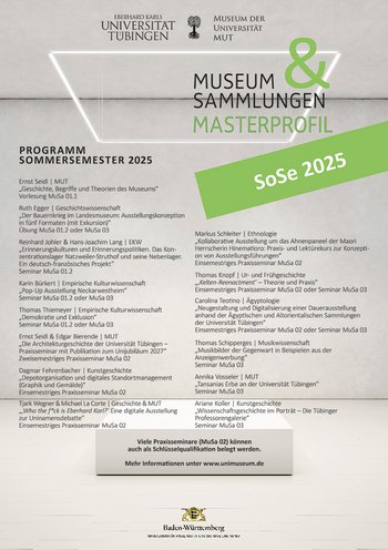 Plakat der Veranstaltungen der Profillinie "Museum & Sammlungen" für das Sommersemester 2025; klicken zum Download