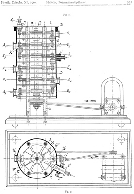 Vertikalansicht und Horizontalschnitt